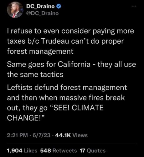 RO Forest management