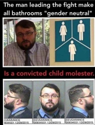 Gender Neutral Bathrooms