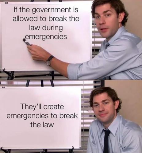 USA Government allowed
