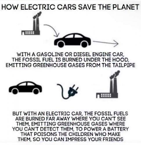 M electric cars