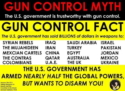 RO gun control