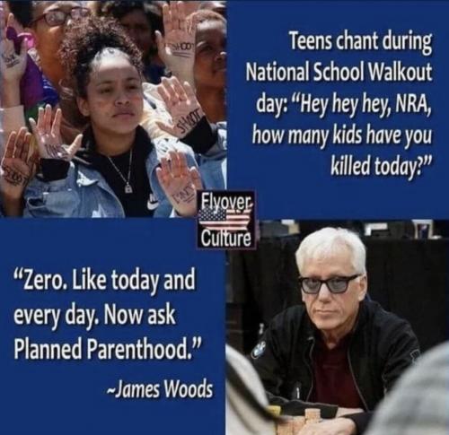 NRA 401