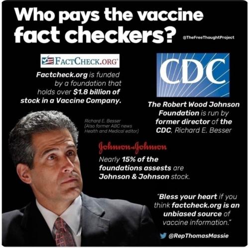 Fact-Checkers