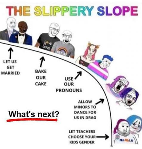 USA slippery slope