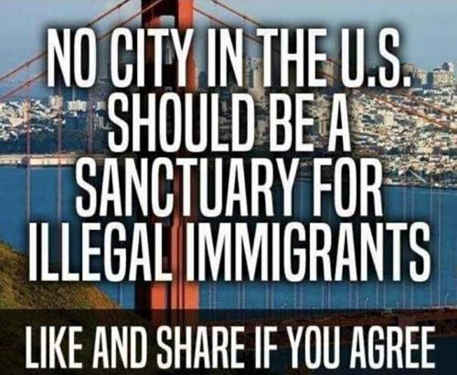 USA NO City