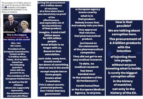 EU corrupt scandal