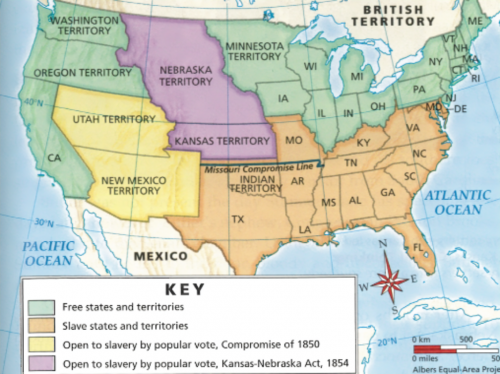KANSAS NEBRASKA ACT