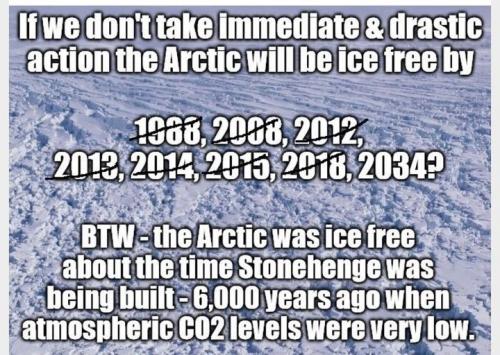 Artic Ice