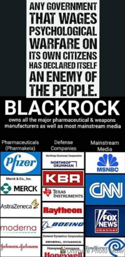 Blackrock Owned