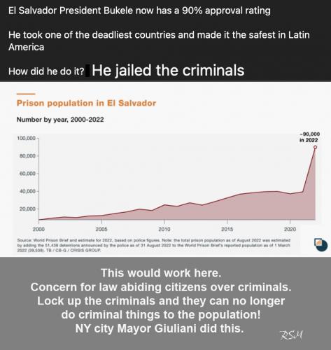 El Salvador safe