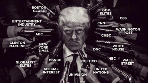 MAGAvsGlobalists