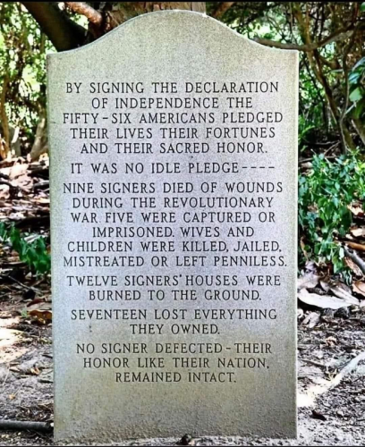 Declaration of Independence -- Fate of 56 Signers1