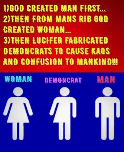 GOD CREATED   GAB