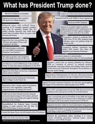 RO President Trump done