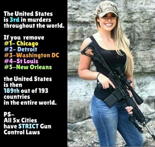 RO 3rd in murders