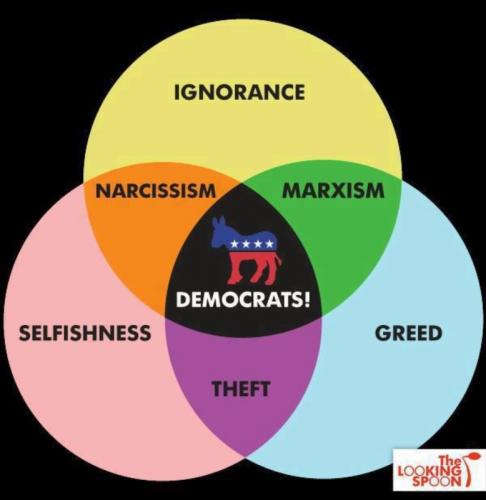 M Dems