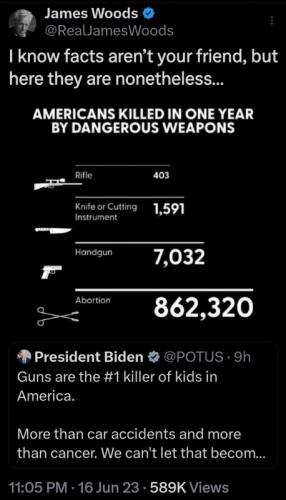 M Americans killed