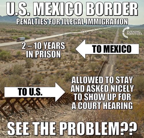 BorderMexicoProblem