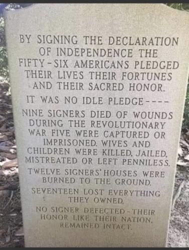 Declaration of Independence -- Fate of 56 Signers2