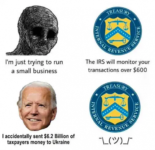 M IRS