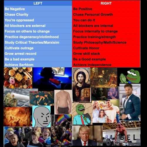 LeftAndRight