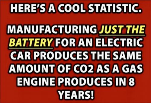 Battery for an electric car - Manufacturing