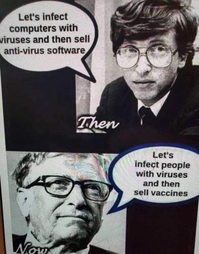 Gates - Then and Now