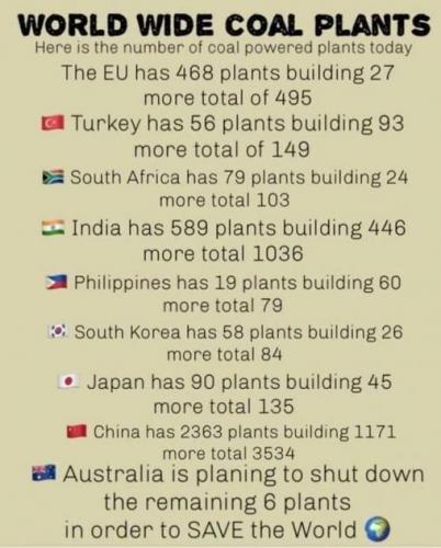 COAL PLANTS 2023