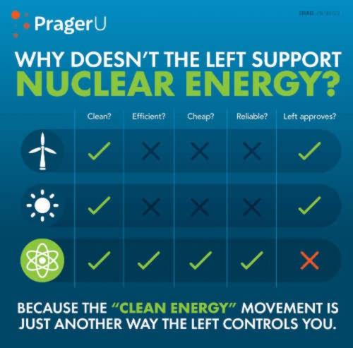 M Prager U