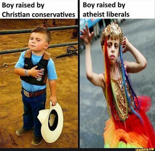 B Boy raised