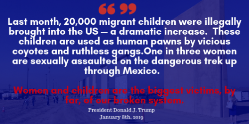 childtrafficking20000Border