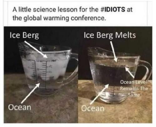 A LITTLE SCIENCE LESSON   GAB