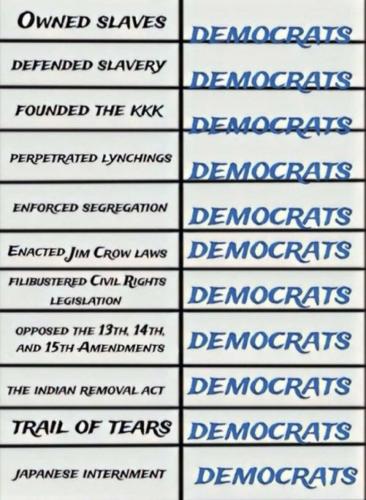 DEMOCRATS    TS