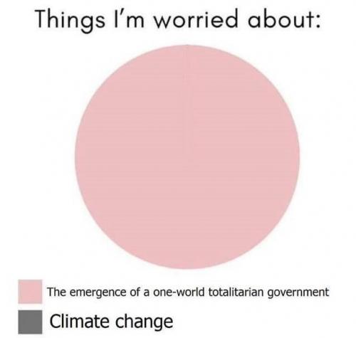 things
