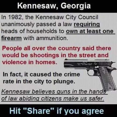 USA Kennesaw City