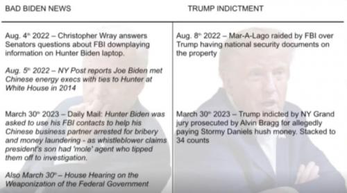 BadNewsBiden1
