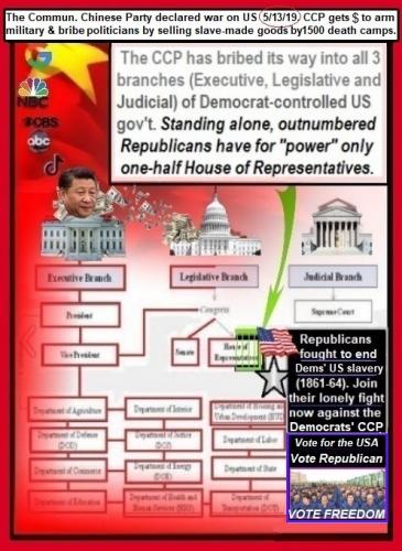 CCP OWNS DEM PARTY