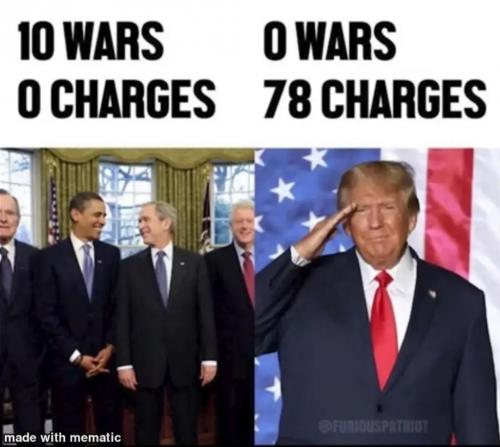 trump charges