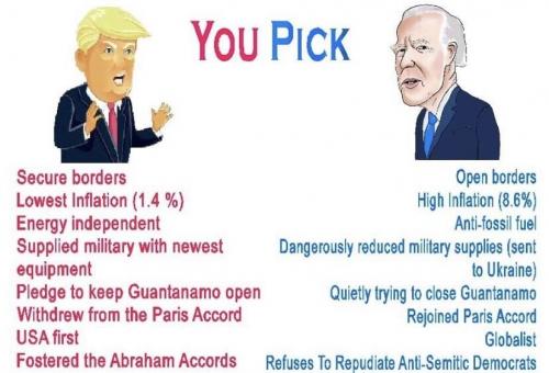 Trump V Obama