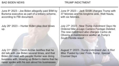BadNewsBiden2