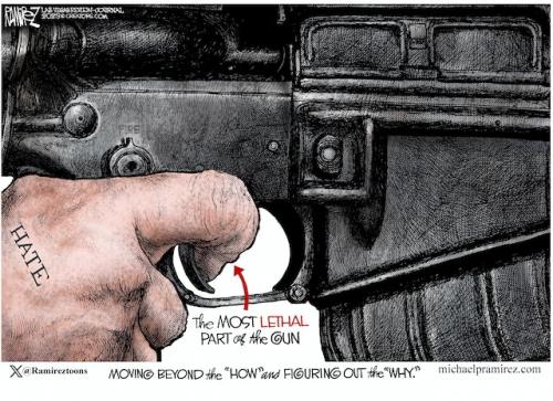 08-29-23 Most lethal part of a gun