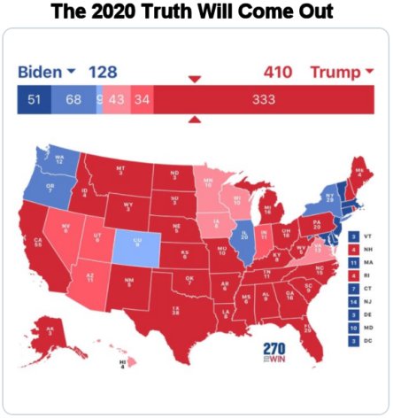 2020truth