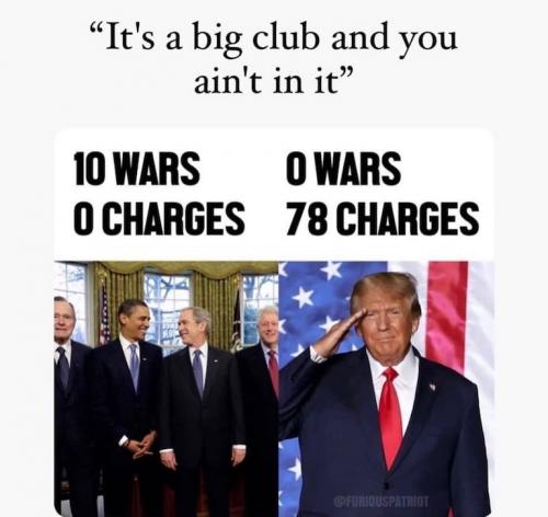 OBAMA WARS 666666666666666666666666666