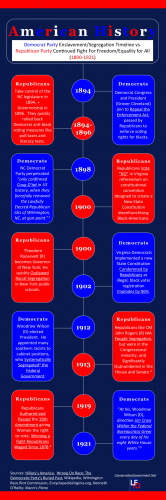 REPUBLICAN LEGISLATION 6666666666666666666666666666666666666