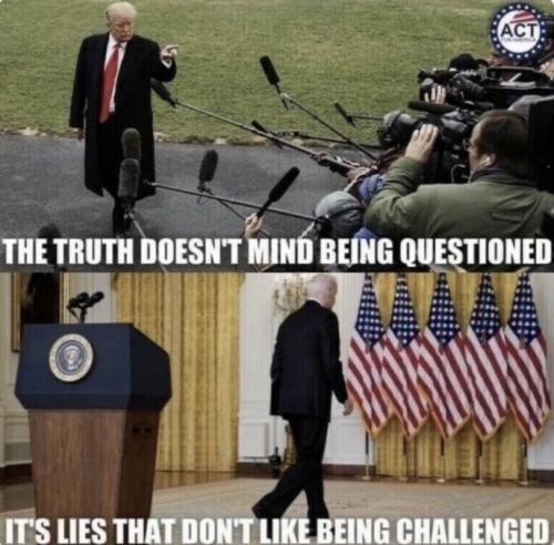RO Truth
