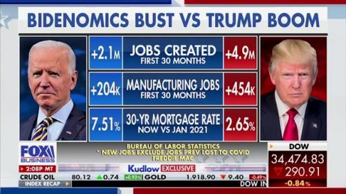 bidenomics vs trump