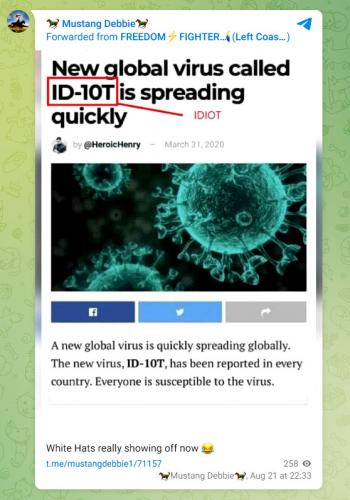 Global Virus ID-10T for 2024