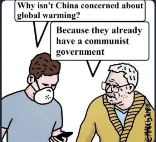 CHINA GLOBAL WARMING