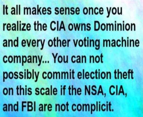 USA CIA FBI NSA