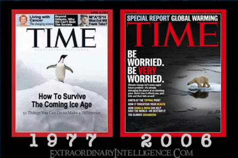 time mag
